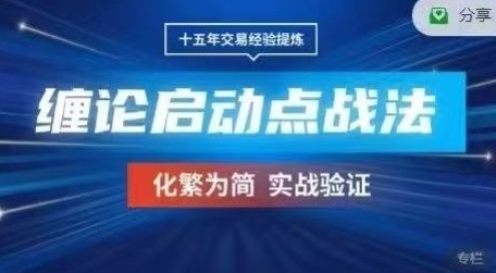 缠论启动点,化繁为简实战验证