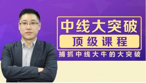 李晓光《中线大突破顶级课程》捕抓中线大牛的大突破|股海视频课