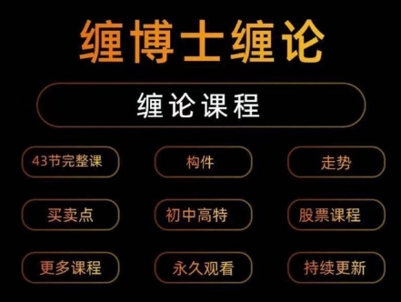 缠中说禅缠论全套教程|股海视频课