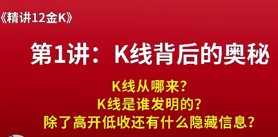 精讲12金K，K线背后的奥秘|股海视频课
